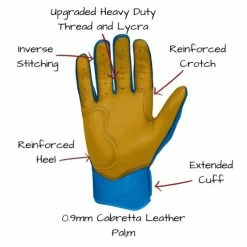 Clearance – Bruce Bolt PREMIUM PRO Short Cuff Batting Gloves: Royal -Gloves Best Sale SC ROYG PALM CALLOUTS 800x 510x510 1